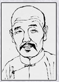 毕沅头像