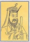 范仲淹头像