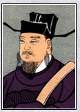 沈括头像