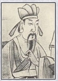 王诜头像