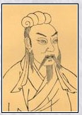 扬雄头像